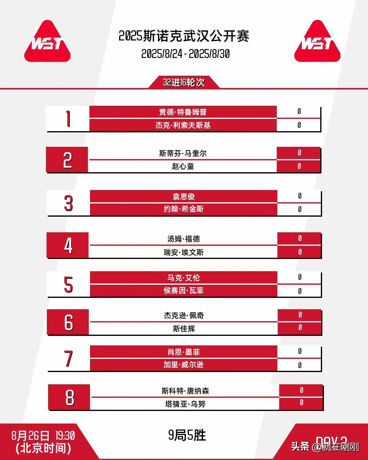 secti, 位赛, 武汉公开赛