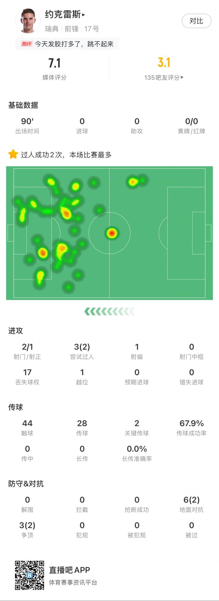 万欧, 伊萨克替补