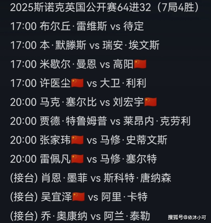 徐思, 最后艰难取, 赵心童表现