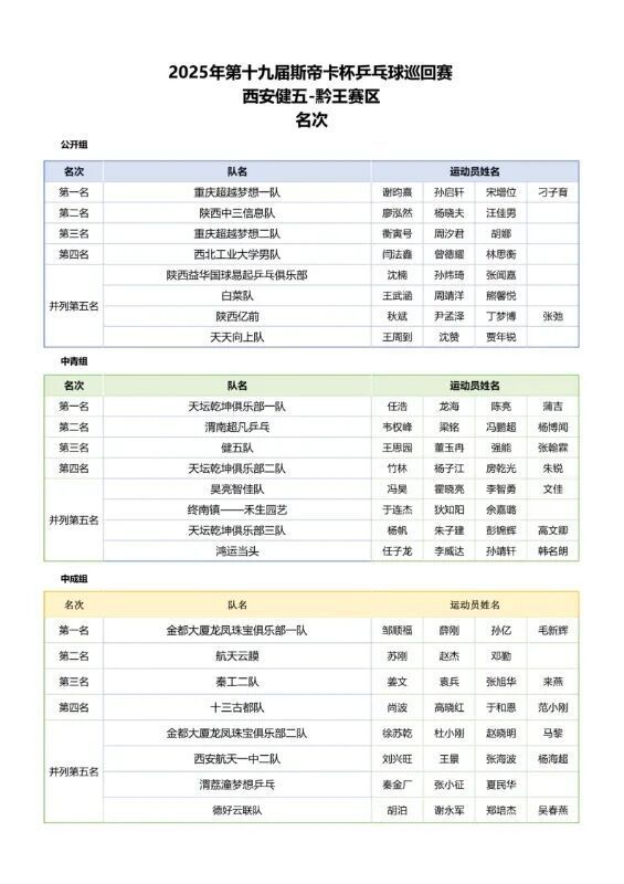 了一场史诗