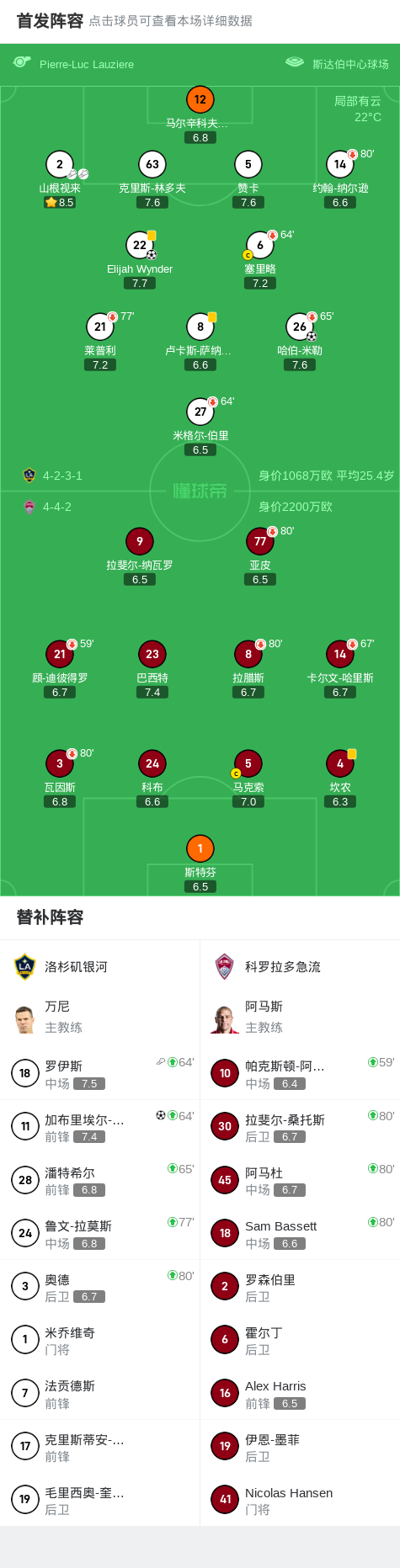 来助攻El, img